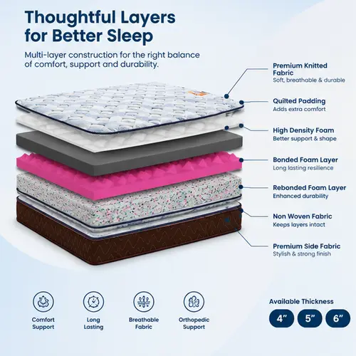 https://sleepauth.kodesoft.cloud/my-assets/image/product_specification/6ab42cead3a715.39109921.webp